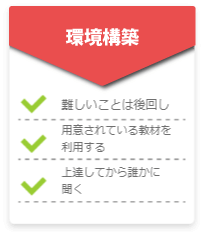 環境構築