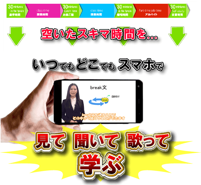 いつでもどこでもスマホで見て聞いて歌って学ぶ
